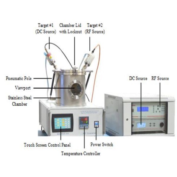 Ultra-high vacuum 3-target magnetron sputtering coater with main accessories
